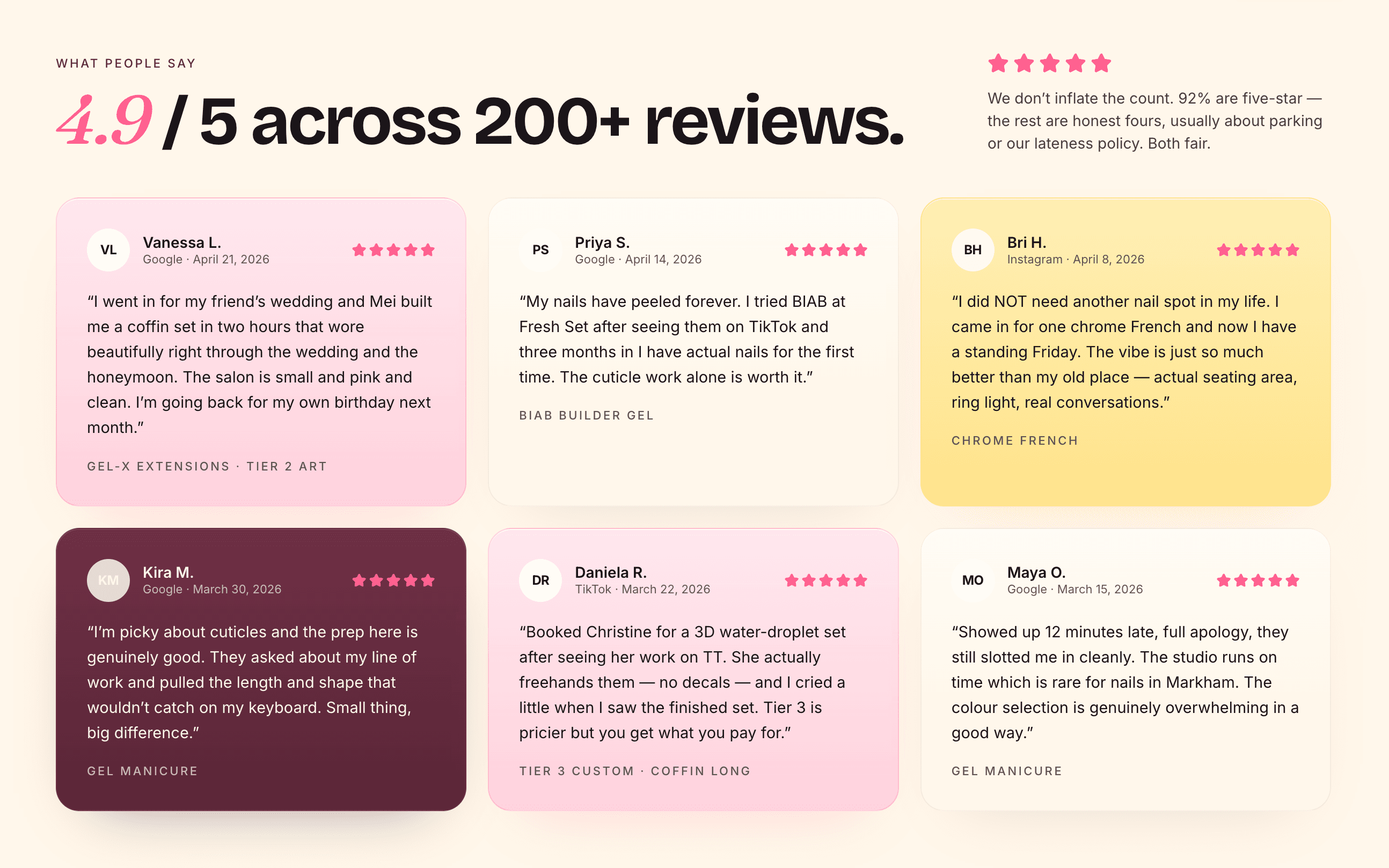 4.9 across 200+ reviews. Yes, we made it big.